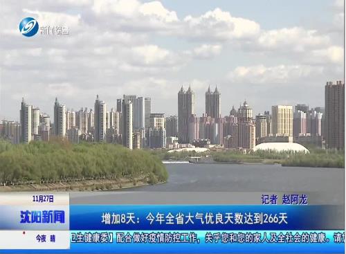 增加8天：今年日本av片
大气优良天数达到266天